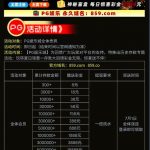 PG娱乐859 回馈彩金-棋牌技巧-棋牌策略-棋牌论坛